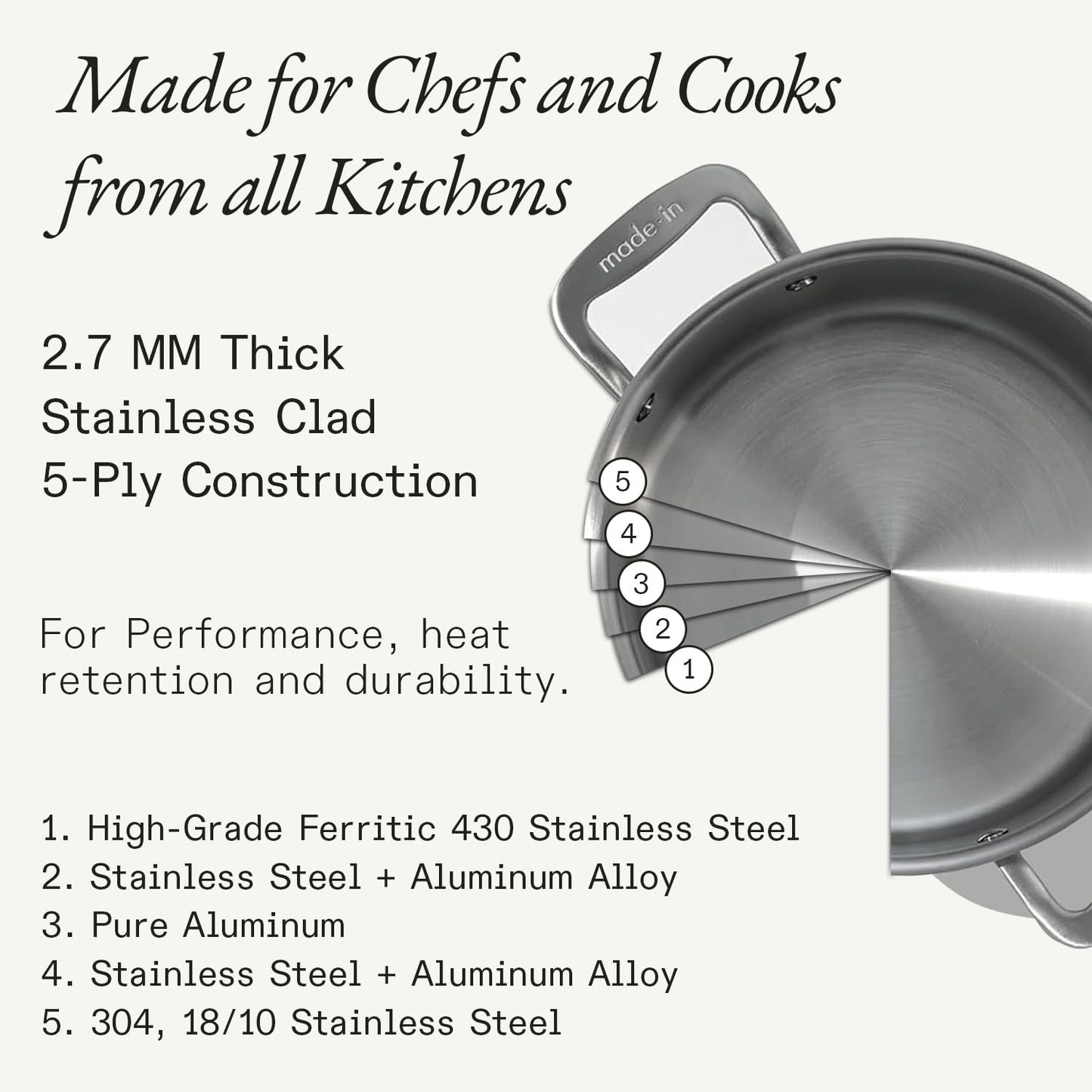 Made In Cookware | 6 Quart Stainless Steel Stock Pot With Lid | 5 Ply Stainless Clad | Professional Cookware | Crafted in Italy | Induction Compatible