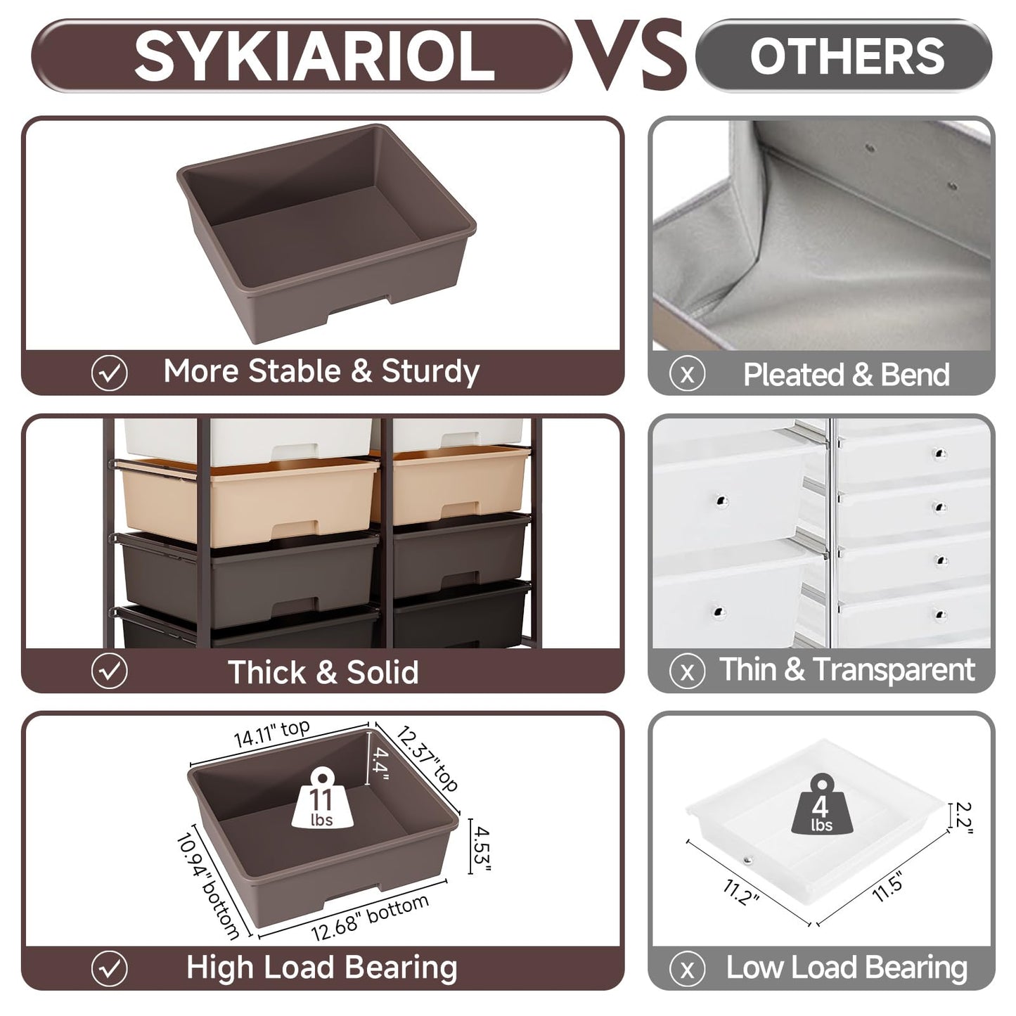 SYKIARIOL 8 Drawers Rolling Storage Cart with Wooden Top, Multipurpose Utility Cart with Opening Shelf & Lockable Wheels, Storage Drawer Cart Organizer for Home Office Craft Room Classroom, Brown