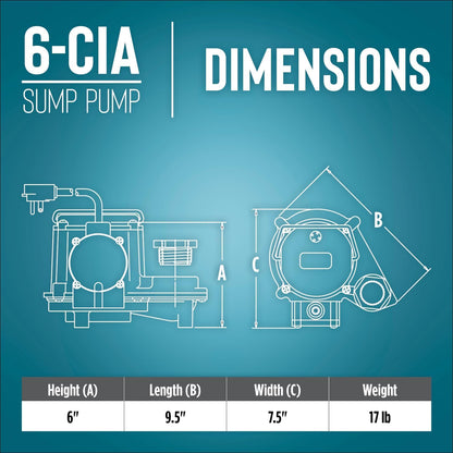 Little Giant 6-CIA 115 Volt, 1/3 HP, 2760 GPH Cast Iron Automatic Submersible Sump Pump with Integral Diaphragm Switch for Sump Systems, 10-Ft. Cord, Blue, 506158
