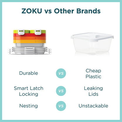 ZOKU - Nested Food Storage Container with Freezer Pack, Leak Proof with Airtight Lids, for Sandwiches, Lunches, Leftovers and more, Easy to Clean, Reusable, BPA Free (Neat Stack) (3 Piece)