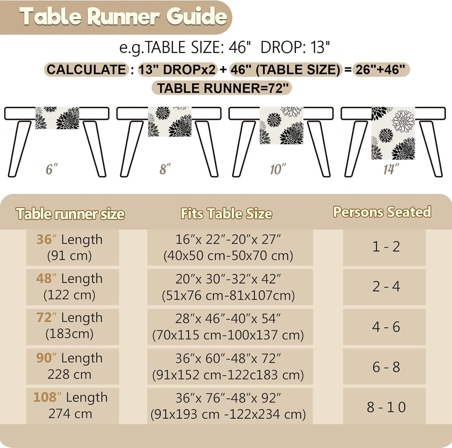 13 36 Inch Black Gray Table Runner Dahlia Pinnata Flower Beige Table Runners Modern Elegant Pompon Farmhouse Geometric