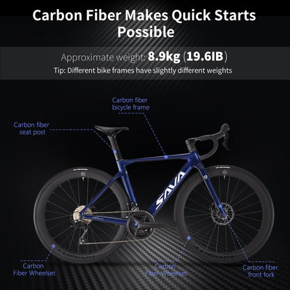 SAVADECK Carbon Fiber Road Bike, Hydraulic Oil Disc Bike with Carbon Fiber Frame and Wheelset, Lightweight Full Carbon Racing Bicycle with Shimano R7120 24S Shift Set for Adults(Dark Blue,51cm)