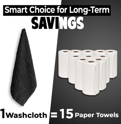12 Pack [12x12] 100% DAN RIVER Wash Cloths for Showering - Cotton Washcloths Premium Quality Flannel Face Cloths
