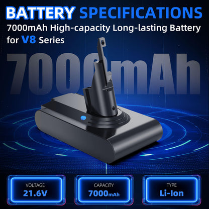 MTYSP V8 SV10 Battery Replacement, Extended Run 64min 7000mAh Lithium-Ion Bateria Compatible with SV10 V8 Animal/Absolute/Fluffy/Motorhead/Carbon Fiber Stick Series Handheld Vacuum Cleaners
