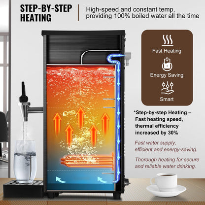VEVOR Commercial Water Boiler, 10L Electric Hot Water Dispenser with 316 Stainless Steel Heating Tube, 1500W Step-by-step Fast Heating 50L/H Hot Water Boiler, for Coffee Tea Restaurant Office