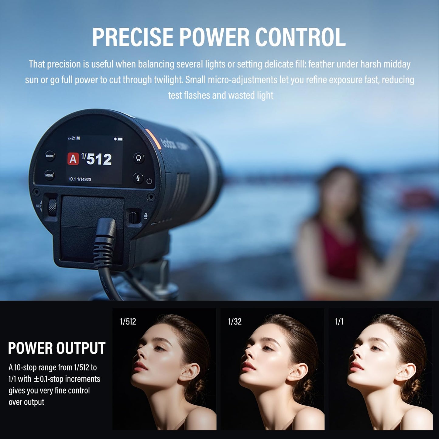 GODOX AD300Pro II AD300 Pro II TTL HSS Studio Outdoor Strobe Flash Monolight Kit with AD-S60S Softbox, WB300P Battery, AD-R14 Standard Reflector and BD-10 Barn Door Set