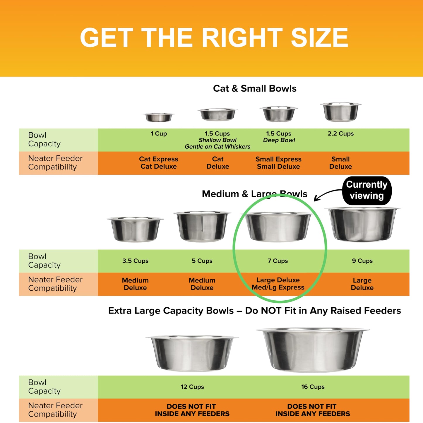 Neater Pet Brands 7 Cup (56 oz.) Stainless Steel Dog Bowls, Set of 2 Neater Feeder Replacement Bowls (M/L Express, Large Deluxe Models), Dog Food Bowl & Water Bowl, Dishwasher Safe Metal Dish for Dogs
