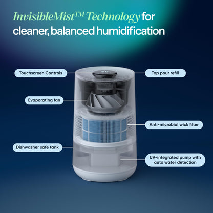 BLUEAIR Premium Smart Humidifier for Large Rooms, Bedrooms, Better Sleep with Evaporative Invisible Mist Tech, Auto Humidify, Easy Top Fill, Smart Control with App, Touchscreen, 3.5L Tank for 48 hours