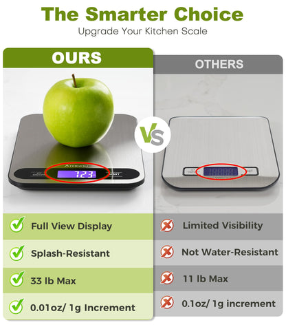 Atogou Food Scale, 33lb/ 15kg Digital Kitchen Scale with Full View LCD Display, Durable Stainless Steel Surface, for Cooking, Baking, Meal Prep Black