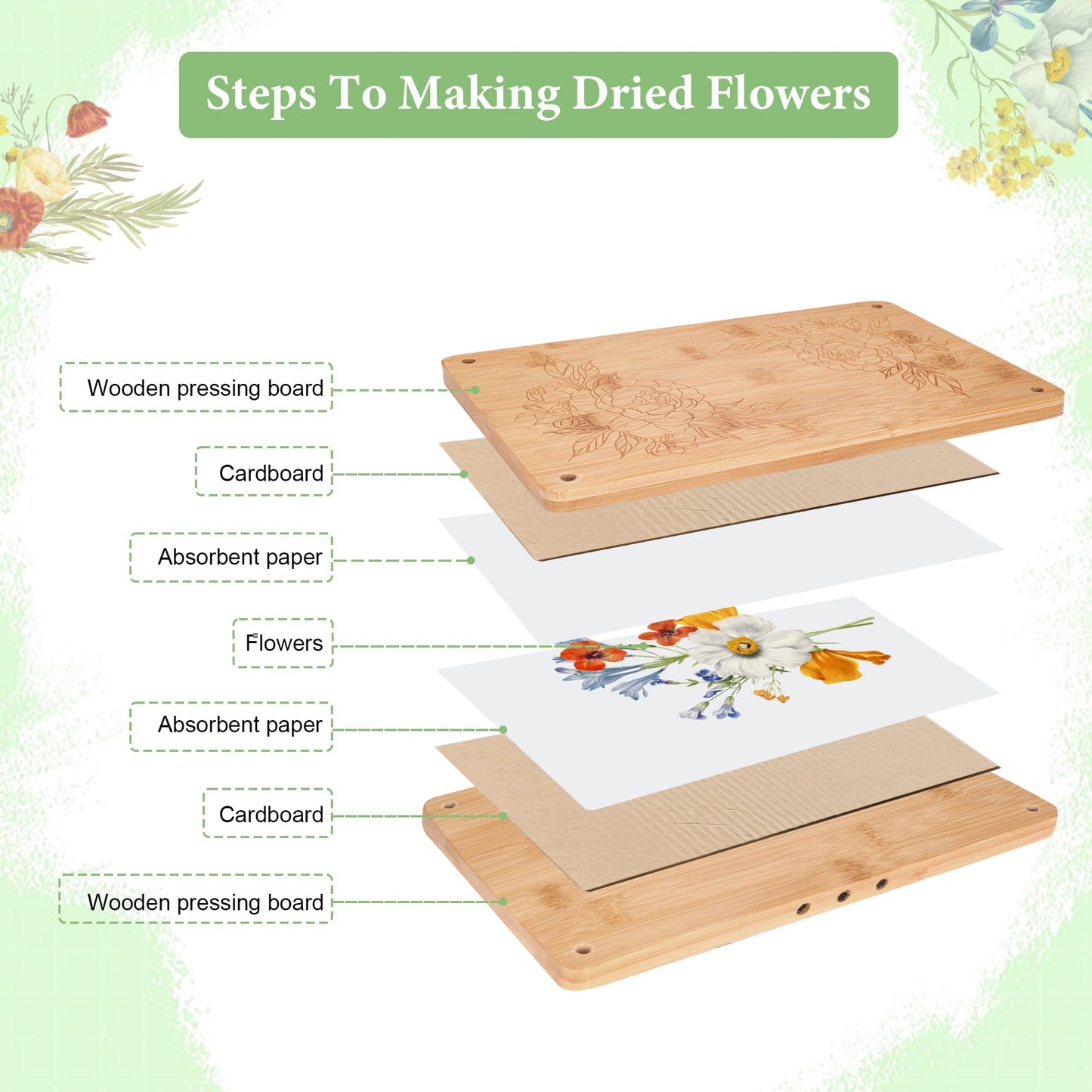 MLLNFUE Large Wooden Flower Press Kit, 11" x 8" Multi-Layer Plant Press for Dried Flowers, DIY Botanical Art and Craft Tool