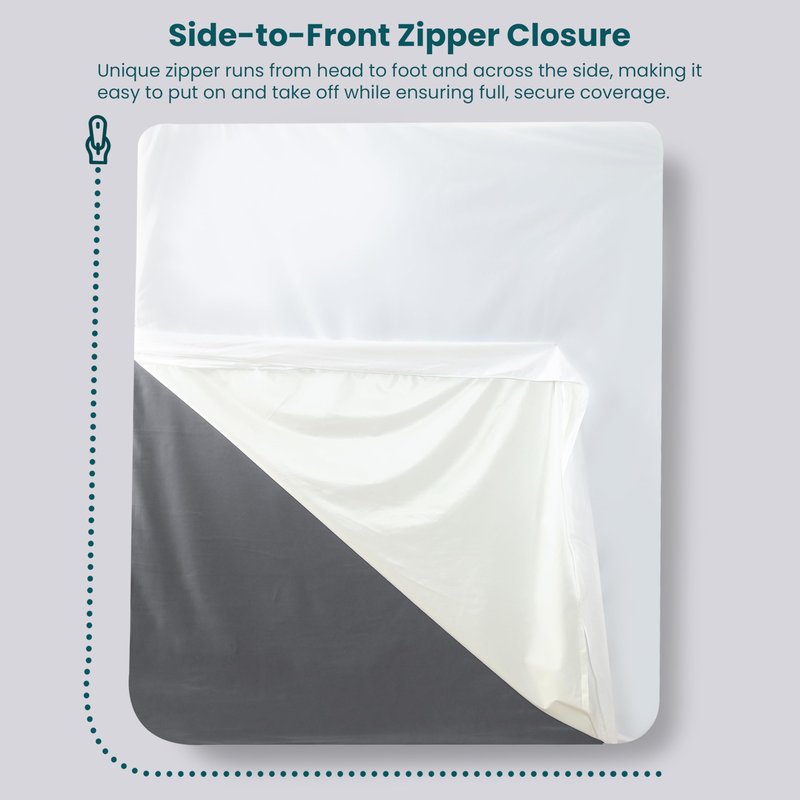Zippered Mattress Encasement, Full Size Waterproof Mattress Protector, Breathable & Noiseless Absorbent 6-Sided Mattress Cover