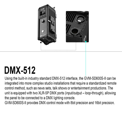 GVM SD600S 600W Led Video Light, 5600K Led Studio Light Photography Lighting with APP/DMX Control, 124000lux/1m Continuous Lighting for Studio, Video Shooting, Gaming, Broadcasting