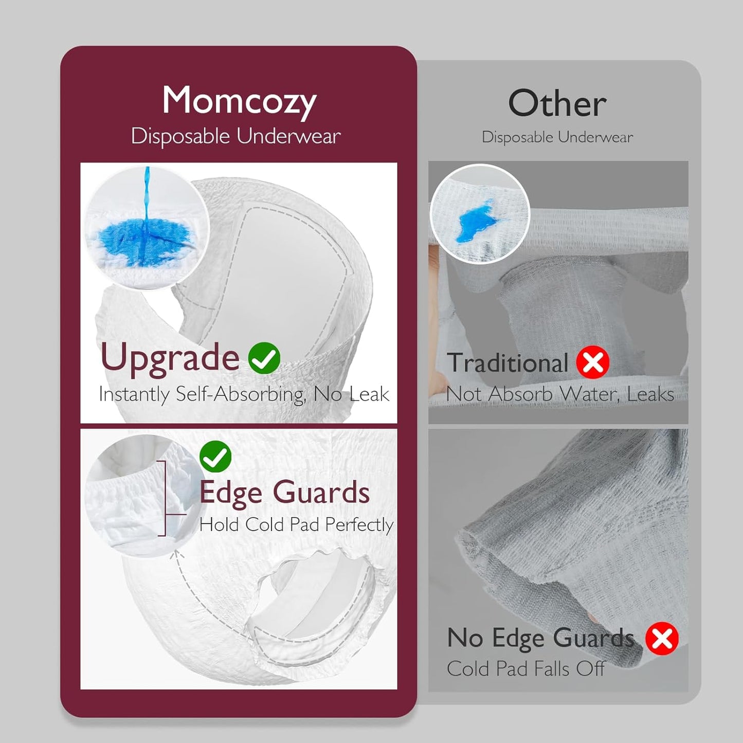 Momcozy Postpartum Recovery Kit - Self-Absorbent Disposable Underwear & Nursing Pads | Essentials for New Moms