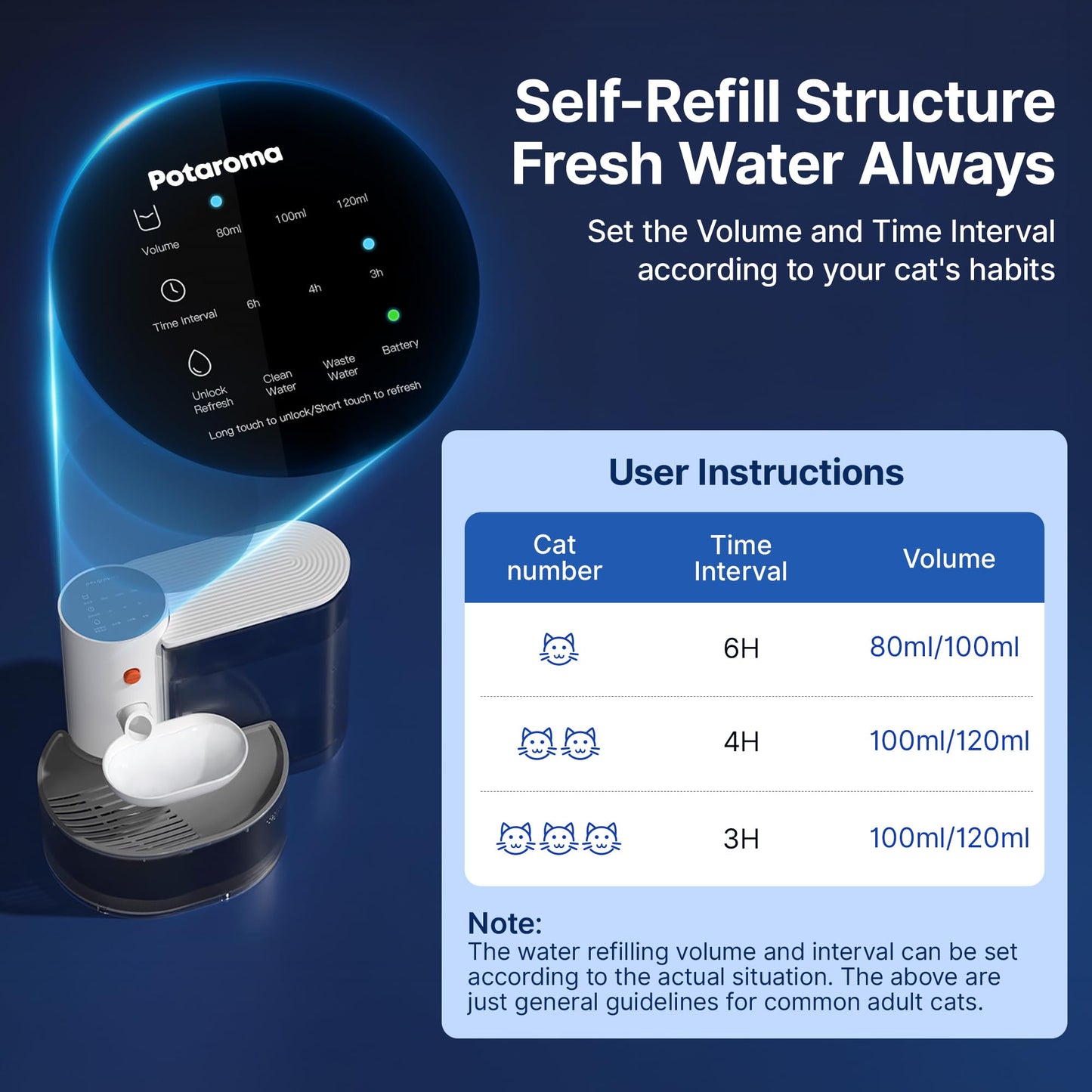 Potaroma Smart Wireless Pet Water Fountain, No Filter, 3.5L Large Capacity, Rechargeable Automatic Water Dispenser for Cats and Small Dogs, Wastewater Separation Always Fresh Water