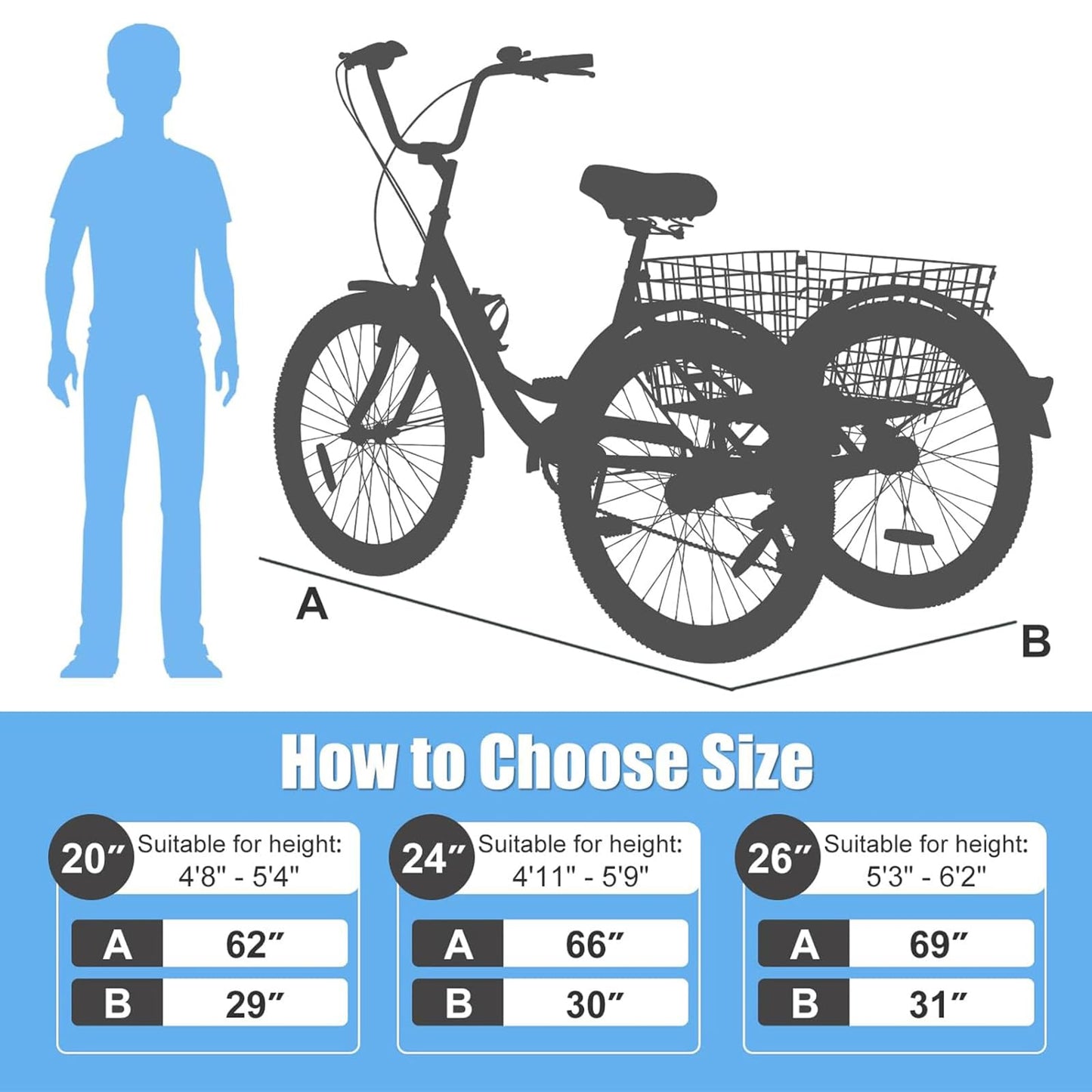 EOYOBIKE Adult Tricycle 3-Wheel Cruiser Bike, Low Step-Through Frame, Large Rear Basket, Heavy-Duty Comfort Bicycle with Adjustable Handlebar & Spring Saddle, 24/26 Inch Wheels for Seniors & Adults