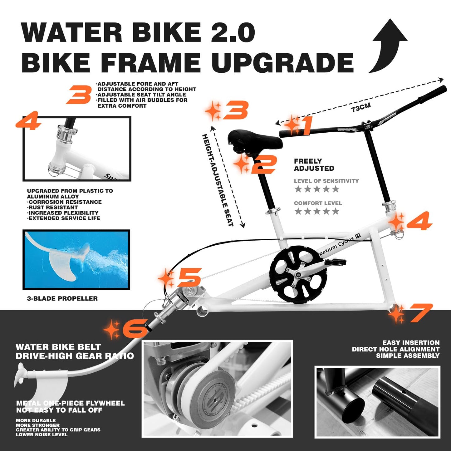 Spatium Inflatable Water Bike for Lake 2.0 Water Bicycle Pedal Bikes for Water Inflatable Pontoon Boat Fishing Kayak fo Sea/Pool+Mat/Orange Color
