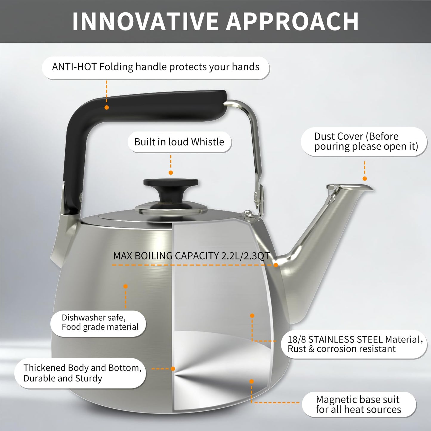 SADOMAIN Tea Kettle, Whistling Stovetop Tea Kettle, Large Capacity Teapot Suits for All Heat Source, Professional Fast Heat Technique Teapot with Thick Body and Bottom, Durable and Sturdy Tea Pot