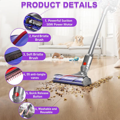 Lemige V9 V12 Vacuum Attachments Head Replacement Parts for Dyson V9 Motorbar V12 Detect Slim SV18 Digital Slim Cordless Vacuum Cleaner, Upgrade Anti-Tangle Quick Release Motor-Head Brush Roller