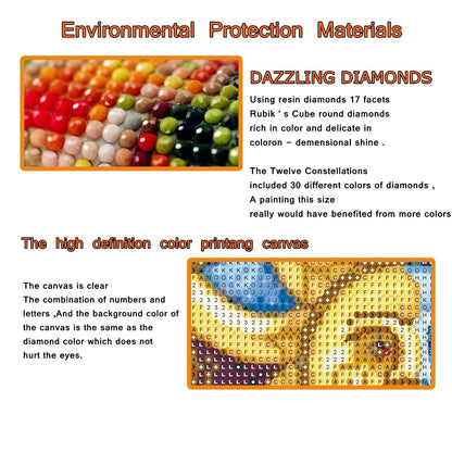 WEIYP 5D Diamond Painting Kits for Adults Full Drill The Twelve Constellations Embroidery Rhinestone Painting(22x22in)