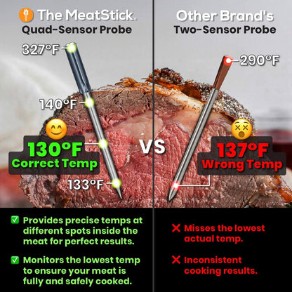 MeatStick 4 Duo Bundle [2-Probe/650ft Range] | Quad Sensors Smart Wireless Meat Thermometer with Bluetooth | for Smoking, Grilling, BBQ, Air Fryer, Deep Frying, Oven, Sous Vide, Rotisserie
