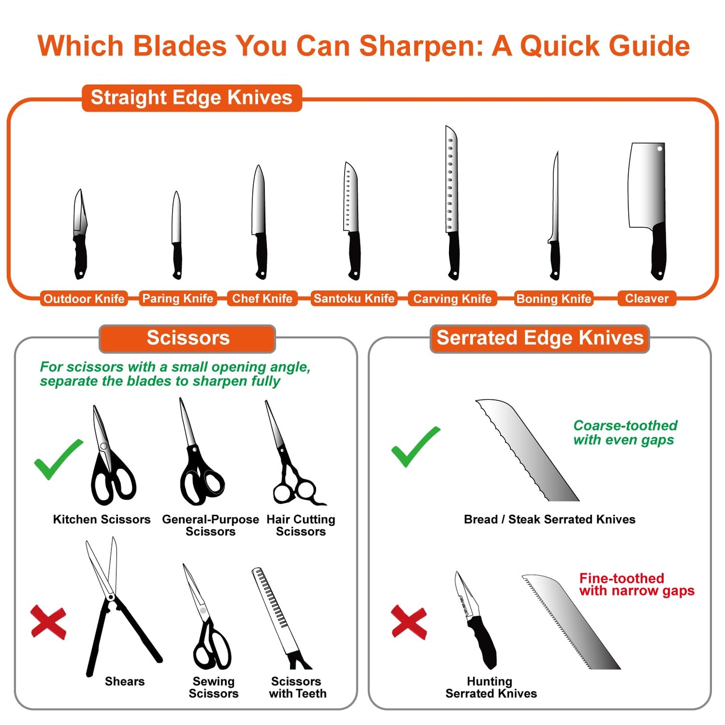 SHARPAL 191H Knife Scissors Sharpener | Repairs, Restores & Sharpens Straight, Serrated & Kitchen Knives – Versatile Sharpening Tool for Blades Mothers Day Gifts