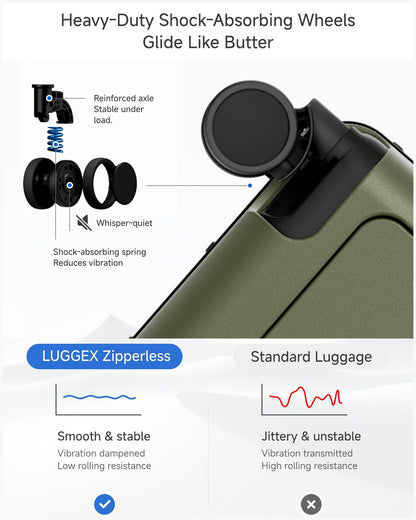 LUGGEX 21 Inch Zipperless Carry On Luggage - HUP Pro Front Opening Compartment Suitcase with Spinner Wheels, 38L Capacity, TSA Locks, Airline Approved for Business Travel(ZX-Pro, Olive Green)