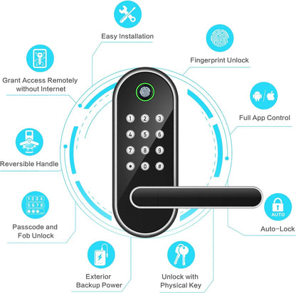 Keyless Entry Fingerprint Smart Lock with Handle & Keypad: Sifely Biometric Digital Electronic Lock with Code, Electric Deadbolt Door Knob for Front, Interior, Exterior & Bedroom Doors (Black)