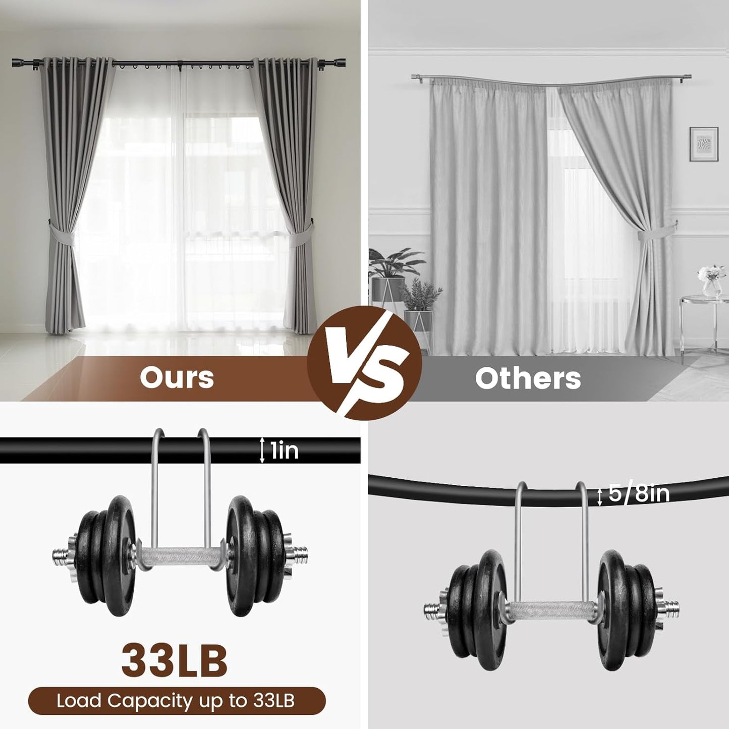 Skiennix 1” Diameter Adjustable Curtain Rod - Heavy Duty Matte Black | Fits 30-170 Inch Windows
