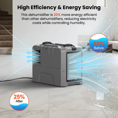 Abestorm LGR85 Commercial Dehumidifiers with Pump, 180 PPD Industrial Dehumidifier for Basement, Crawl Space, Warehouse, Auto Defrosting, 5 Years Limited Warranty