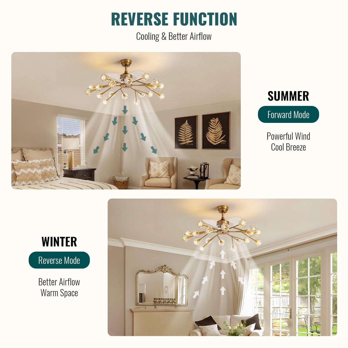 Siljoy 18 Lights Modern Crystal Ceiling Fan Light and Remote Control, Farmhouse Brass Gold Sputnik Crystal Fandelier, Reversible Ceiling Fan Light Kit for Living Dining Room Bedroom 42 Inches