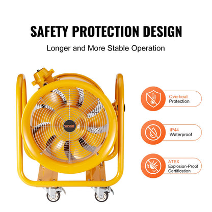 VEVOR Explosion Proof Fan 16 Inch, 350W 4240CFM, Industrial Portable Ventilator Blower/Exhaust with 9.8ft Light Cord -No Plug