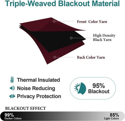ChrisDowa Grommet Short Thermal Insulated Curtains - Room Darkening Kitchen & Bedroom Panels (Burgundy Red, 52 x 36 Inch)