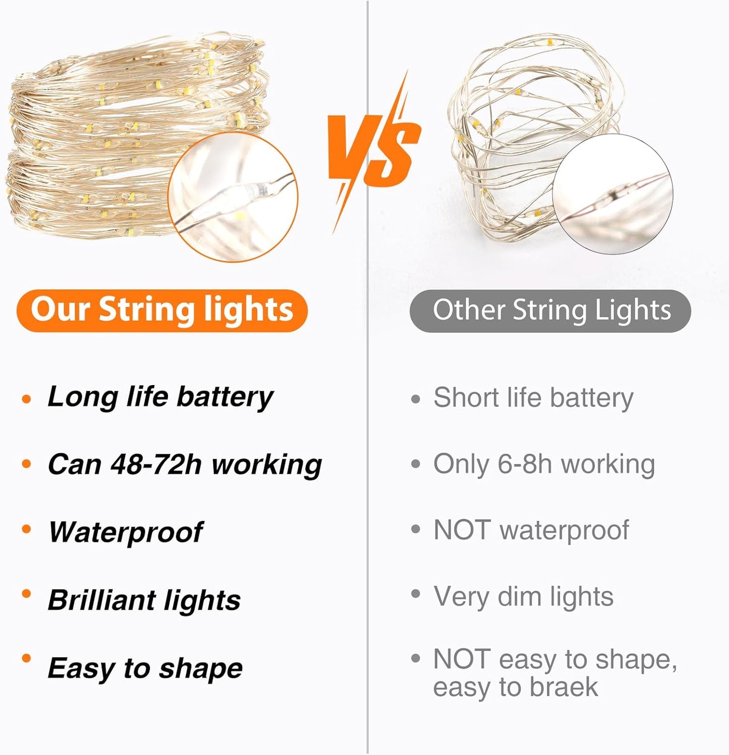 24 Pack 7ft 20 litogo Fairy Lights Battery Operated, LED Waterproof Fairy String Lights Small Mini Light for Mason Jars