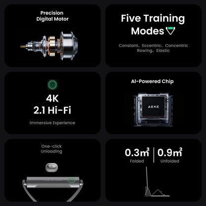 AEKE Smart Home Gym System- Fitness Mirror K1: AI-Powered All-in-One Fitness Machine for Full-Body Strength Training and Personalized Workouts