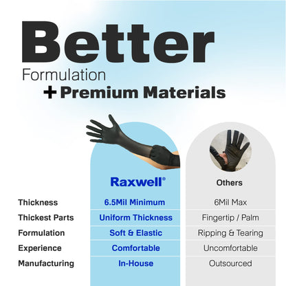 Raxwell Heavy Duty Disposable Gloves Latex Free | 6.5 Mil Black Nitrile Gloves Large | 100 Count Powder Free & Chemical Resistant | Food Grade, Food Safe | For Janitors, Kitchens, Mechanics & More