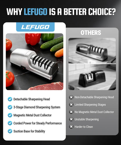 LEFUGO Electric Knife Sharpener for Kitchen Knives, Detachable Sharpening Head, 3-Stage Knife Sharpener Electric, 100% Diamond Abrasive, 15-Degree Precision Angle, Fast Sharpening, Polish (Silver)