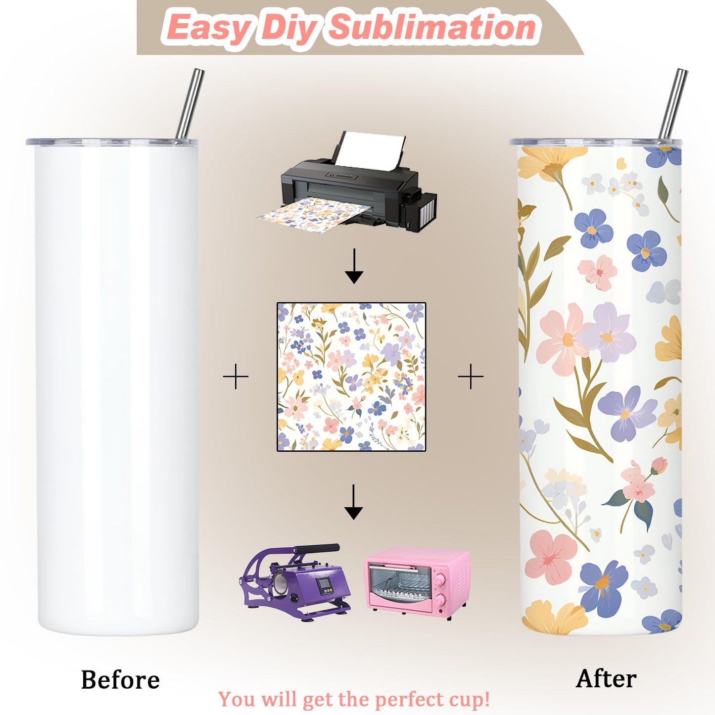 Muwnrol 50 Pack 20 Oz Sublimation Tumblers Bulk, Stainless Steel Double Wall Vacuum Insulation Cup, Sublimation Cups with Straw, Individually Box (Flat Edge)