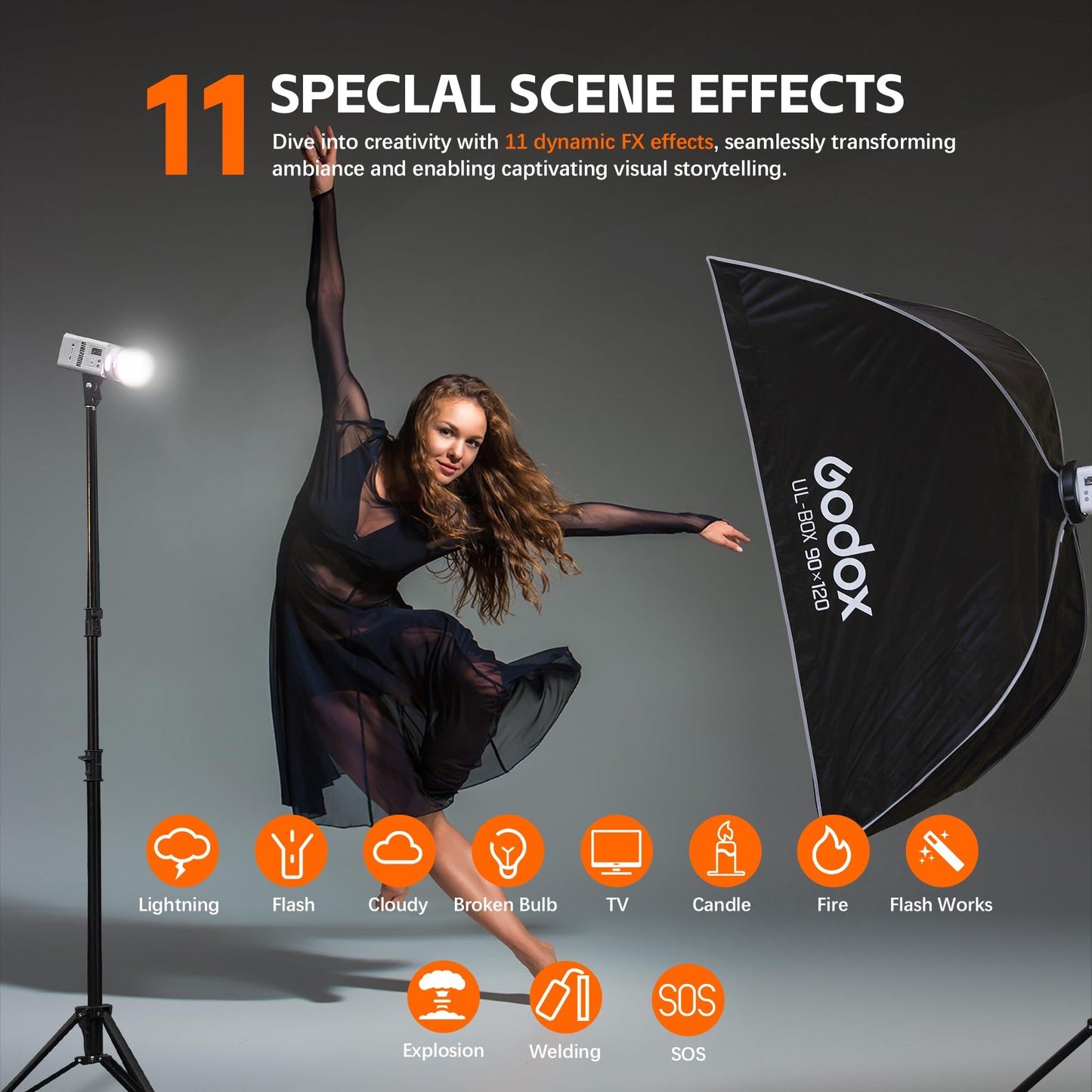 GODOX ML150BI LED Video Light BI-Color 2800K-6500K,Portable Handheld Led Photo Monolight,CRI 96+ TLCI 97+,61054Lux@1m,Support NFC&APP, for Photographers,Filmmakers,Studios