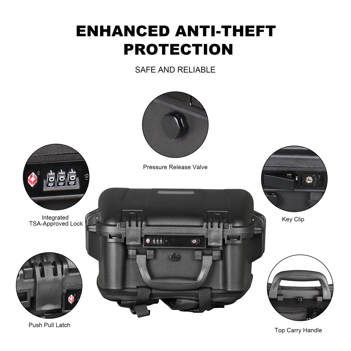 EPDEDICATED Waterproof Hard Case for DSLR Cameras and Drones with Customizable Foam, TSA Ready Lock, Carry On Size Camera Backpack (Black)