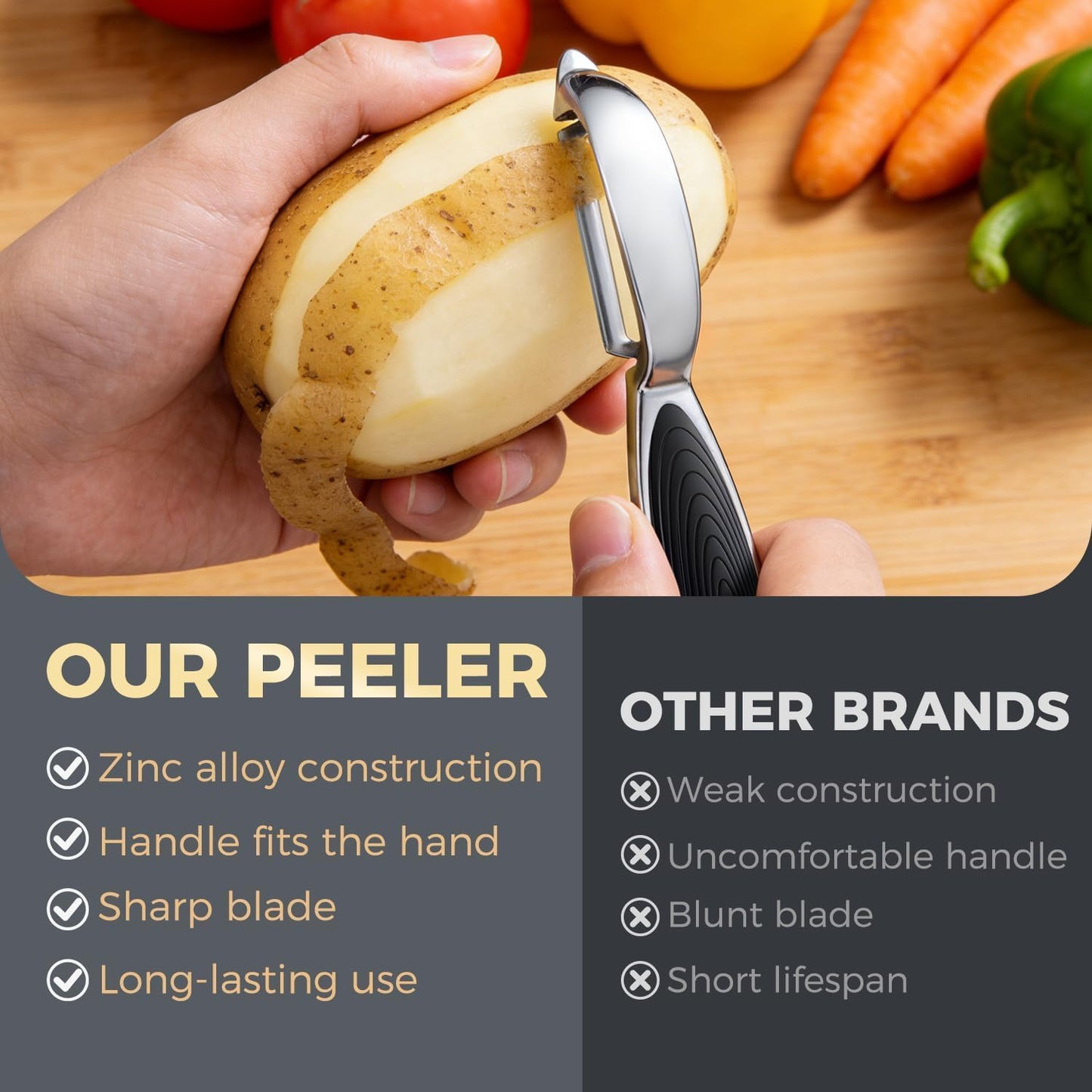 Selthoo One-piece vegetable peeler with ergonomic non-slip handle and sharp blade, sturdy and durablethe perfect