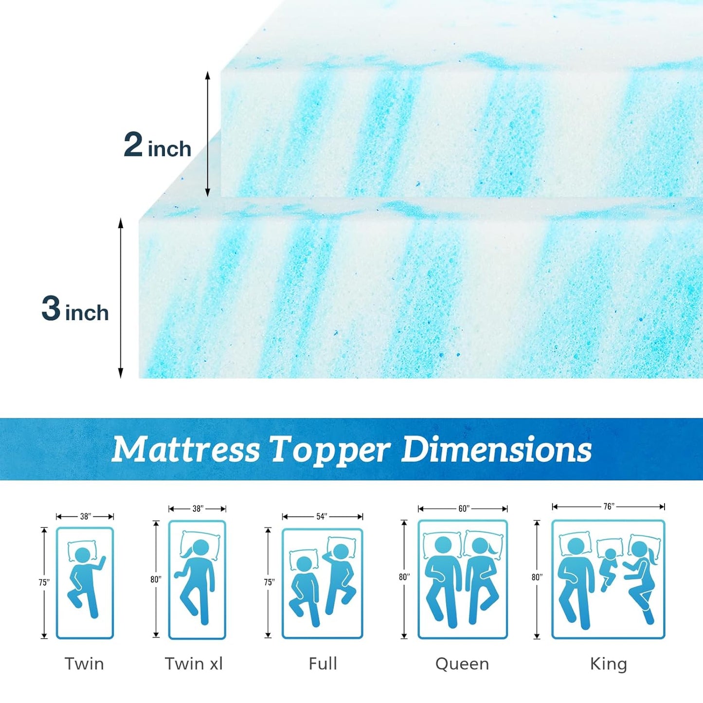 Sweetcrispy Memory Foam Mattress Topper - 3 Inch Thick Gel-Infused Cooling Pad for Full Size Bed | CertiPUR US Certified, Breathable Blue