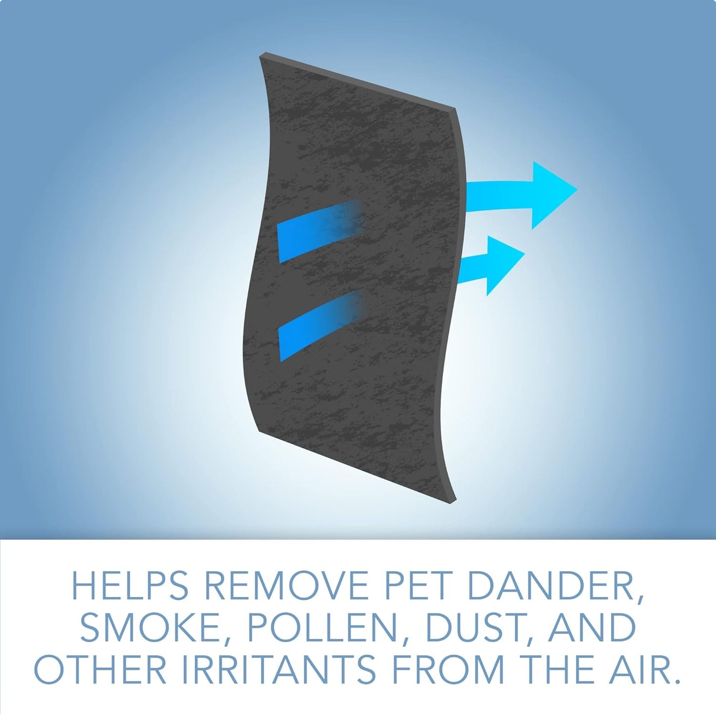 CFS Pack of 2, Premium Cut-to-Fit Activated Carbon Pre-Filter Pad for 38002 Models