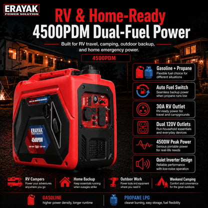 ERAYAK 4500W Dual-Fuel Portable Inverter Generator for Home Use, Camping Outdoor, 30A RV Ready, Auto Switch, Gas and Propane Powered, EPA, CO Sensor, Parallel Ready, Campact Design