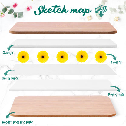 Suziko Professional Flower Press Kit 6 Layers 6.3 x 8.3 inch, Flower Pressing Kit for Adults Kids, Leaf Press,Great Gift Valentine's Day