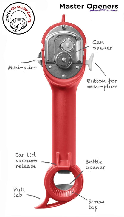 Kuhn Rikon Auto Safety Master Opener for Cans, Bottles and Jars, 9 x 2.75 inches, Black