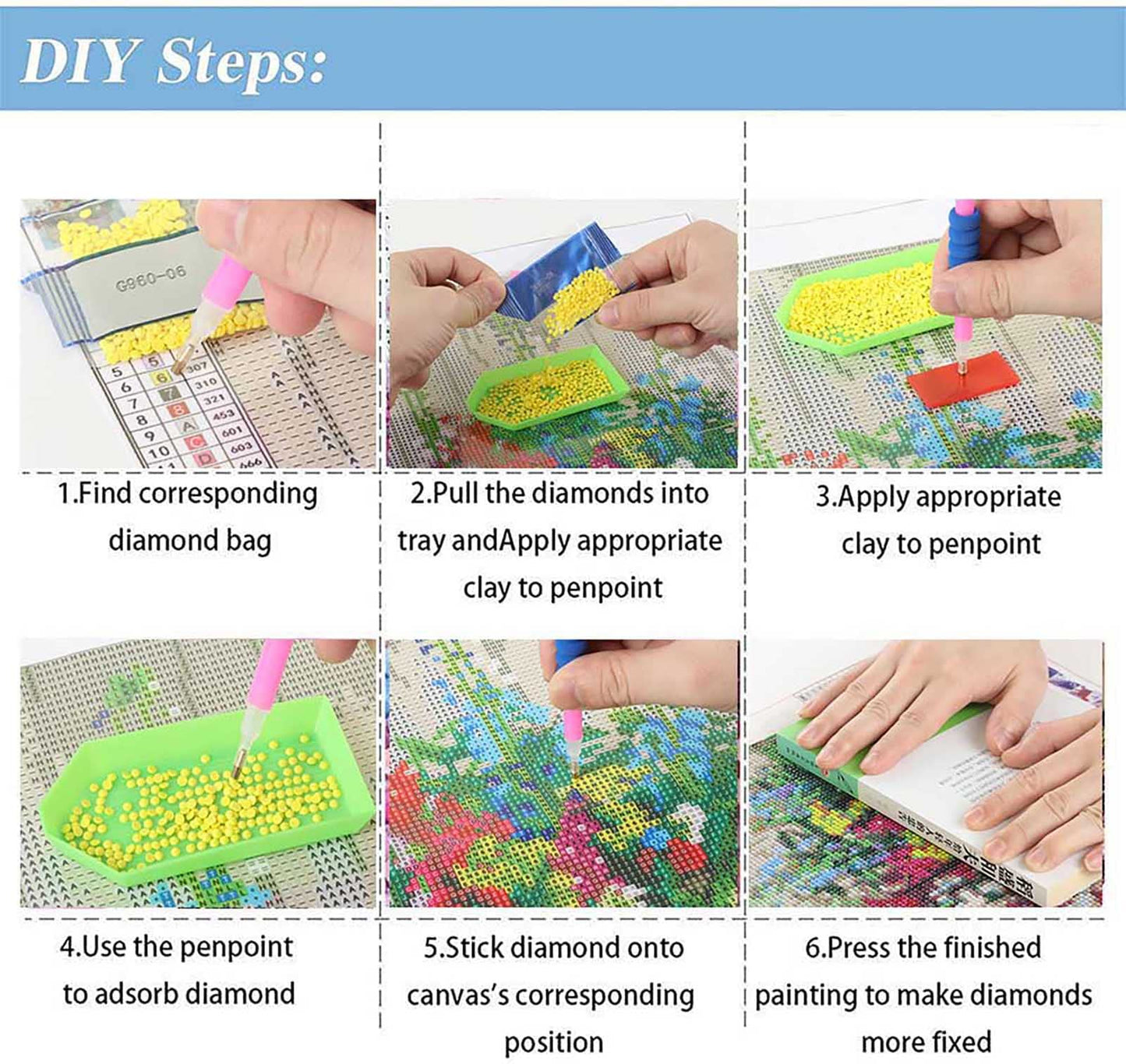 Landscape Scenery Diamond Art Kits for Adults Beginners, 5D DIY Full Round Drill Diamond Painting Kits Waterfall, Paint by Diamonds Dot Gem Art Crystal Flower Easy,Home Wall Decor 13.7X13.7Inch