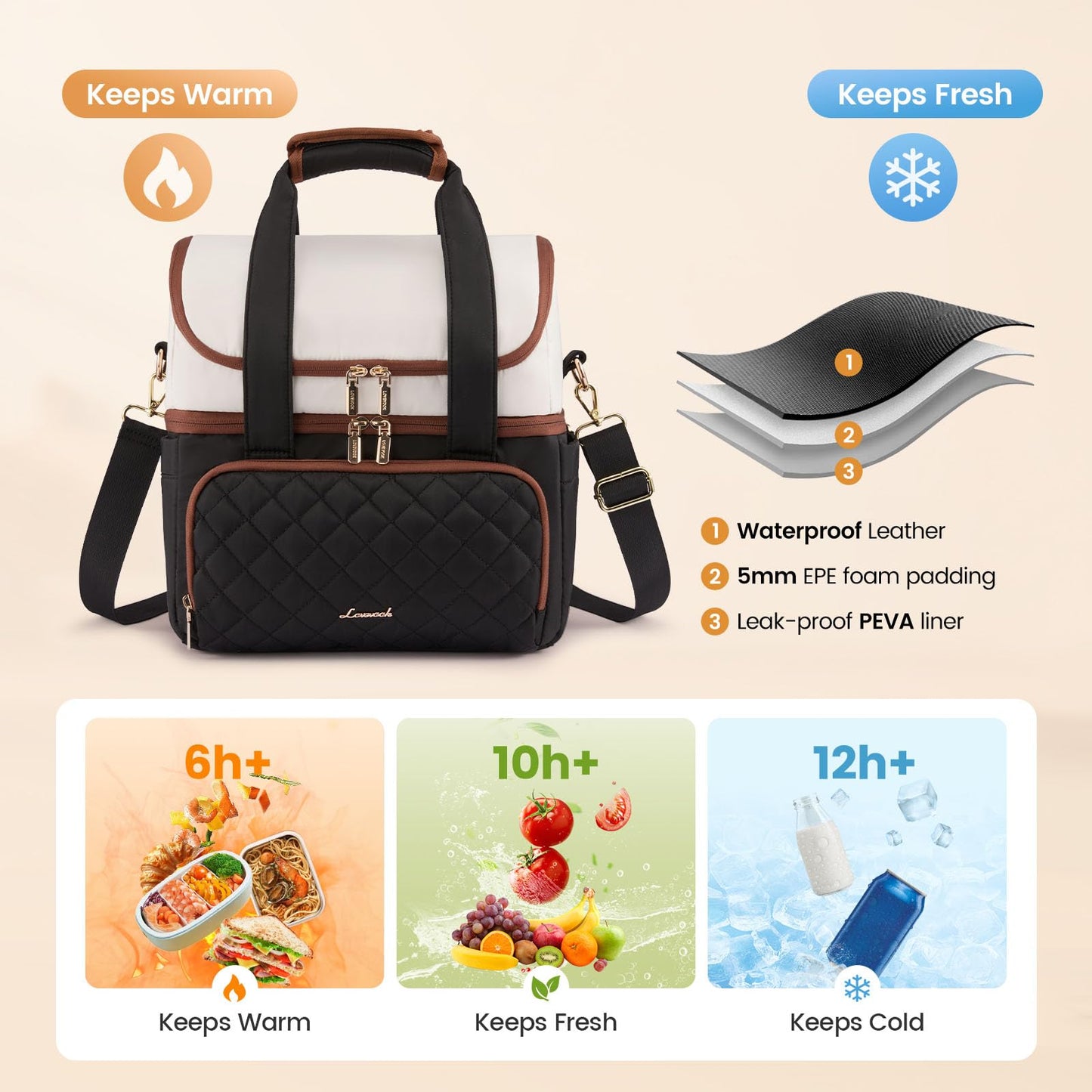 LOVEVOOK Insulated Lunch Bag For Women,Large Double Deck Adult Lunch Box,Teacher Lunch Tote Bag With Cup Holder,Leakproof Cooler Bag With Adjustable Shoulder Strap For Work Picnic Beach,Larger 15L