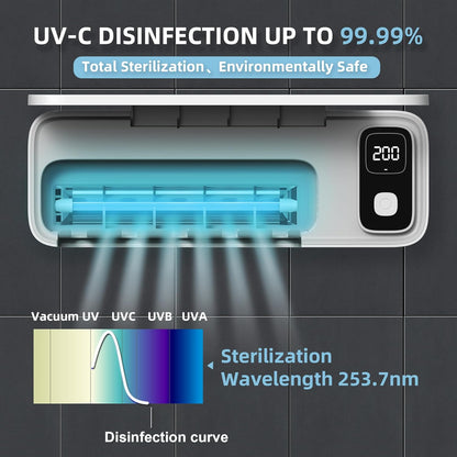 200s 400s 2200mAh UV Toothbrush sanitiizer and Holder, Strong Saniti zer Air Drying, and Timed Toothbrush Case
