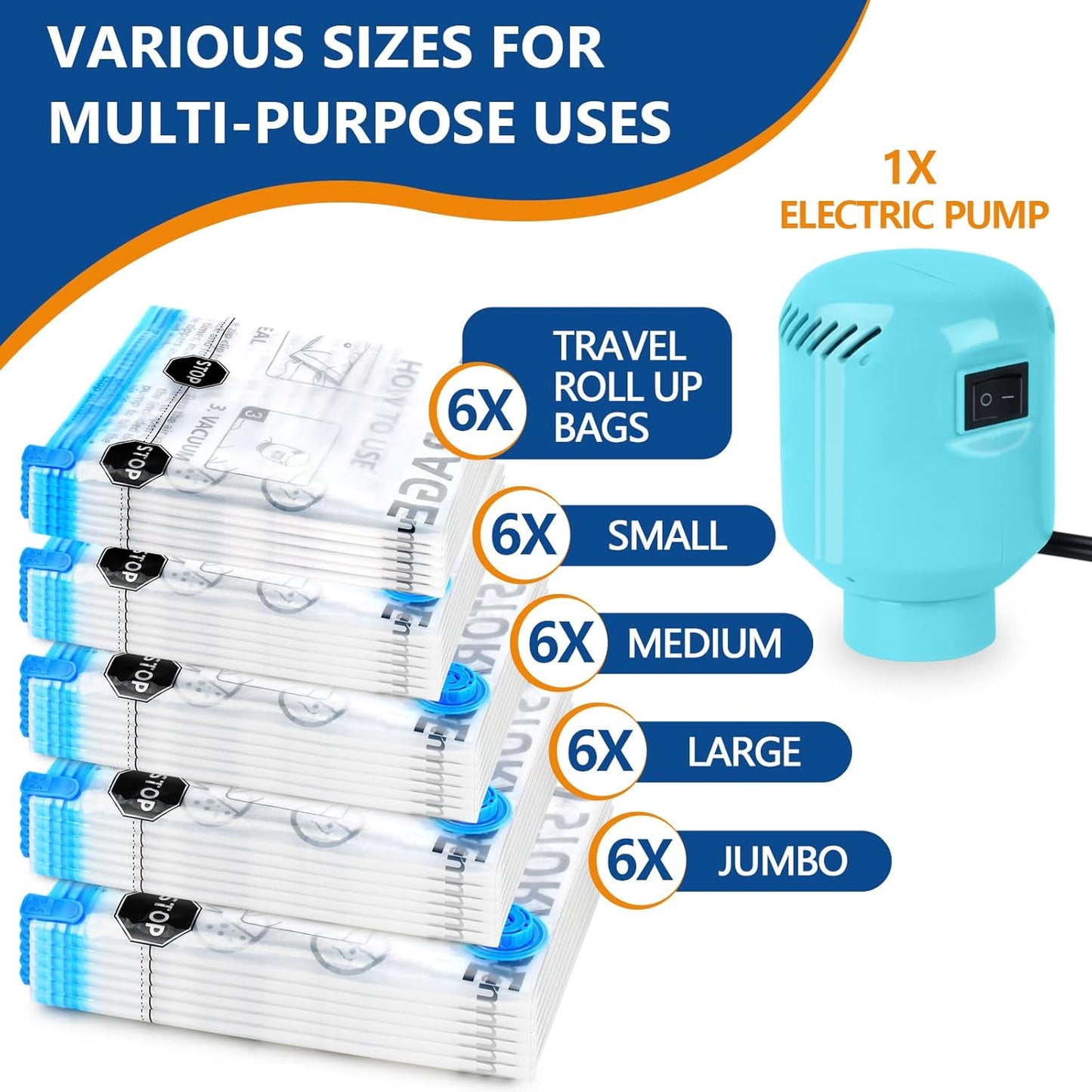 ZPP Vacuum Storage Bags with Electric Pump (30 Pack) - 6 Jumbo, 6 Large, 6 Medium, 6 Small, 6 Roll Up Bags for Travel