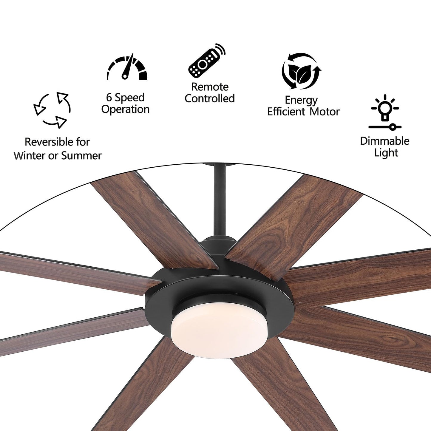 WINGBO 72" Ceiling Fan with Light and Remote Control, 6 Speed Reversible DC Motor, Dimmable LED Light, for Home and Commercial Use, Living Room/Shop/Warehouse Black/Walnut